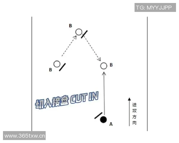 杭州飞盘队控制打法深度分析与战术解读