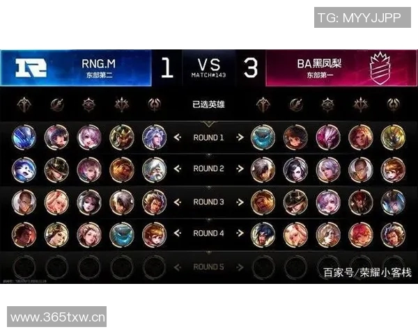 王者荣耀热点分析RNG边路渗透策略及其对比赛的影响